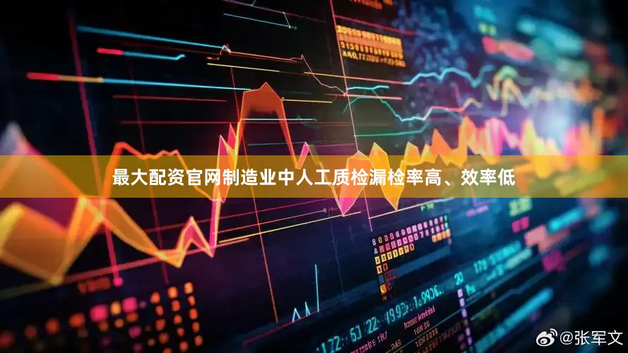 最大配资官网制造业中人工质检漏检率高、效率低